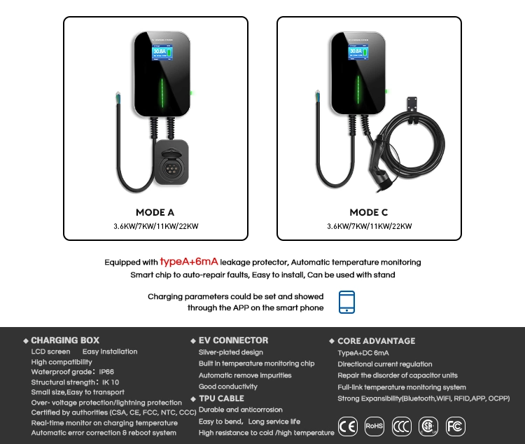 APP Electric 22kw Type 2 Car Charger EV Charger Wallbox